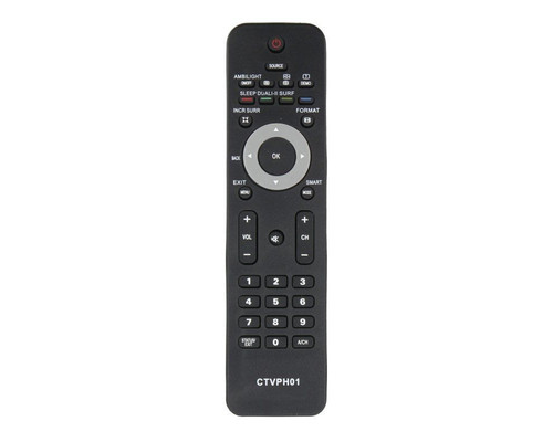 TME-MANDO CTVPH01 TME-MANDO CTVPH01