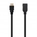 CABLE NANOCABLE 10 15 1013 CABLE NANOCABLE 10 15 1013