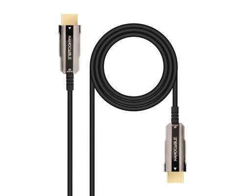 CABLE NANOCABLE 10 15 2020