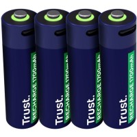 PILAS TRUST 25631 PILAS TRUST 25631