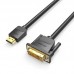 CABLE VENTION ABFBG CABLE VENTION ABFBG