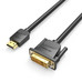 CABLE VENTION ABFBI CABLE VENTION ABFBI