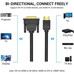 CABLE VENTION ABFBI CABLE VENTION ABFBI