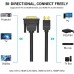 CABLE VENTION ABFBJ