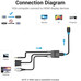 ADAPTADOR VENTION CONV ACNBB ADAPTADOR VENTION CONV ACNBB