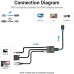 ADAPTADOR VENTION CONV ACNBD ADAPTADOR VENTION CONV ACNBD