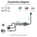 ADAPTADOR VENTION CONV ACNBF ADAPTADOR VENTION CONV ACNBF