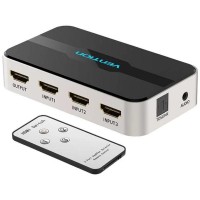 VEN-SWITCH AFJH0 VEN-SWITCH AFJH0