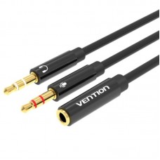CABLE VENTION BBTBY