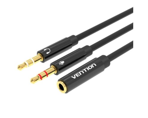 CABLE VENTION BBTBY CABLE VENTION BBTBY