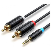 CABLE VENTION BCLBF CABLE VENTION BCLBF
