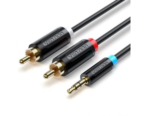 CABLE VENTION BCLBJ