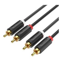 CABLE VENTION BCMBG