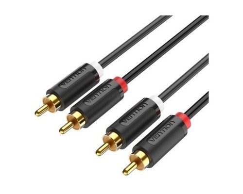 CABLE VENTION BCMBG