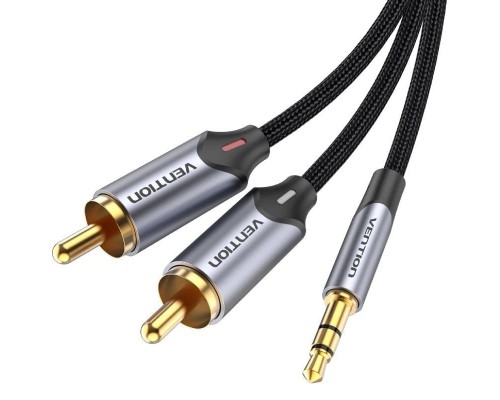 CABLE VENTION BCNBG