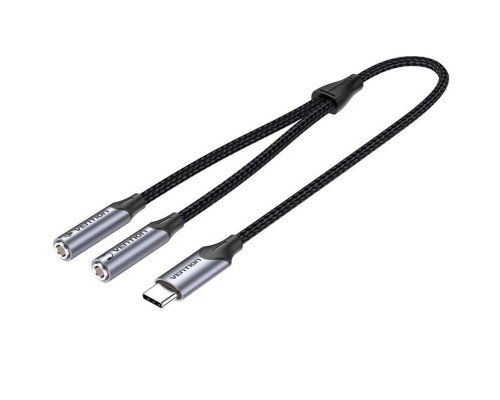 CABLE VENTION BGPHY CABLE VENTION BGPHY
