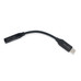 CABLE VENTION BIHBA CABLE VENTION BIHBA