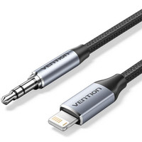 CABLE VENTION BMCHF