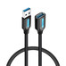 CABLE VENTION CBHBH CABLE VENTION CBHBH