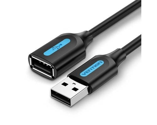 CABLE VENTION CBIBG