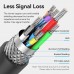 CABLE VENTION CBKBJ