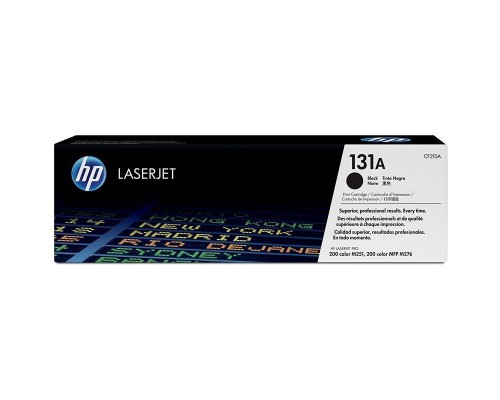 CF210A
