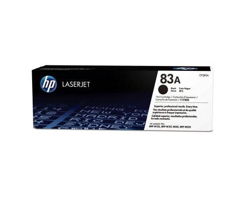 CF283A