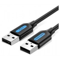 CABLE VENTION COJBG CABLE VENTION COJBG