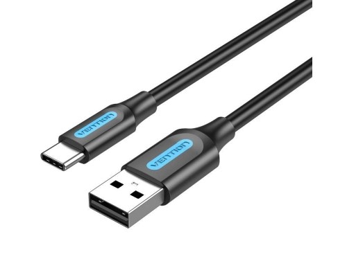 CABLE VENTION COKBI