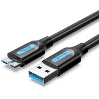 CABLE VENTION COPBG CABLE VENTION COPBG