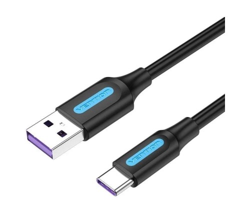 CABLE VENTION CORBF CABLE VENTION CORBF
