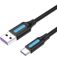 CABLE VENTION CORBG