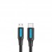CABLE VENTION COVBF