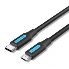 CABLE VENTION COVBH CABLE VENTION COVBH