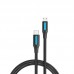 CABLE VENTION COVBH