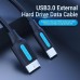 CABLE VENTION CQABD