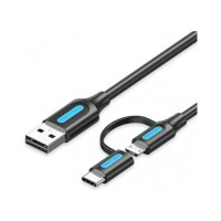 CABLE VENTION CQDBD CABLE VENTION CQDBD