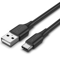 CABLE VENTION CTHBC CABLE VENTION CTHBC