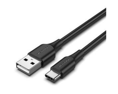 CABLE VENTION CTHBH CABLE VENTION CTHBH