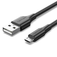 CABLE VENTION CTIBD CABLE VENTION CTIBD