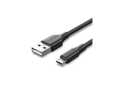 CABLE VENTION CTIBG