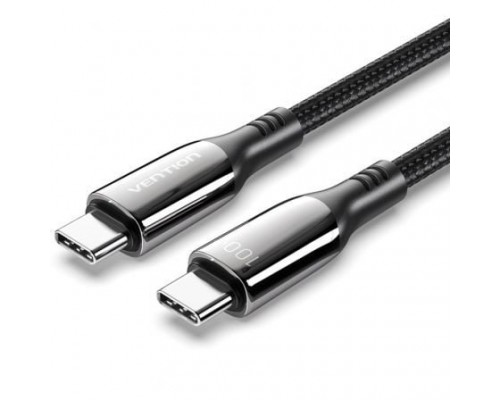 CABLE VENTION CTKBH CABLE VENTION CTKBH