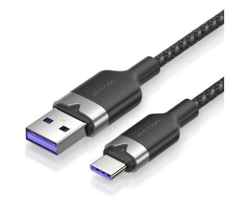 CABLE VENTION CTOBH CABLE VENTION CTOBH