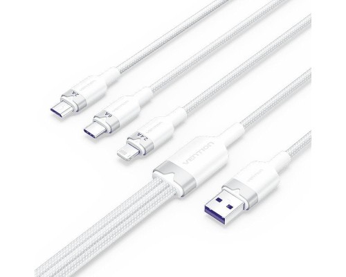 CABLE VENTION CTRWG