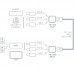 ADAPTADOR CORRIENTE FONESTARP FO-355 ADAPTADOR CORRIENTE FONESTARP FO-355