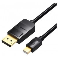 CABLE VENTION HAABG CABLE VENTION HAABG