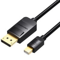 CABLE VENTION HAABH