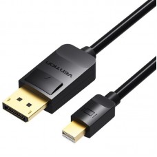 CABLE VENTION HAABH