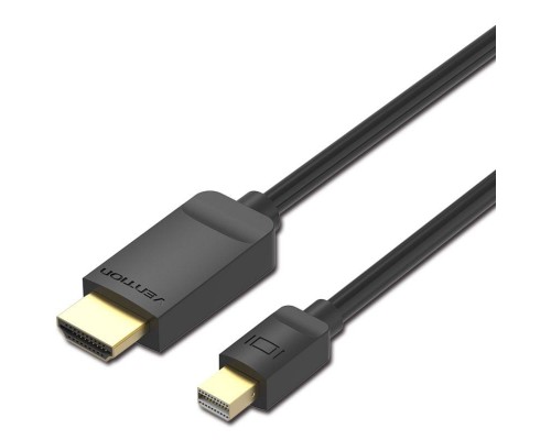 CABLE VENTION HABBH