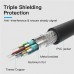 CABLE VENTION HABBH